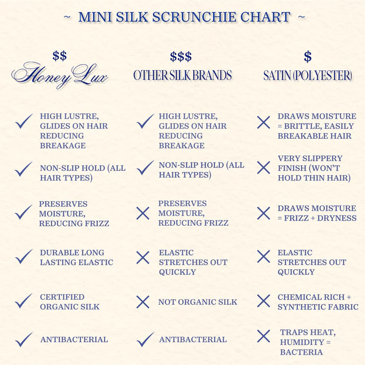 Mini Premium Silk Scrunchies