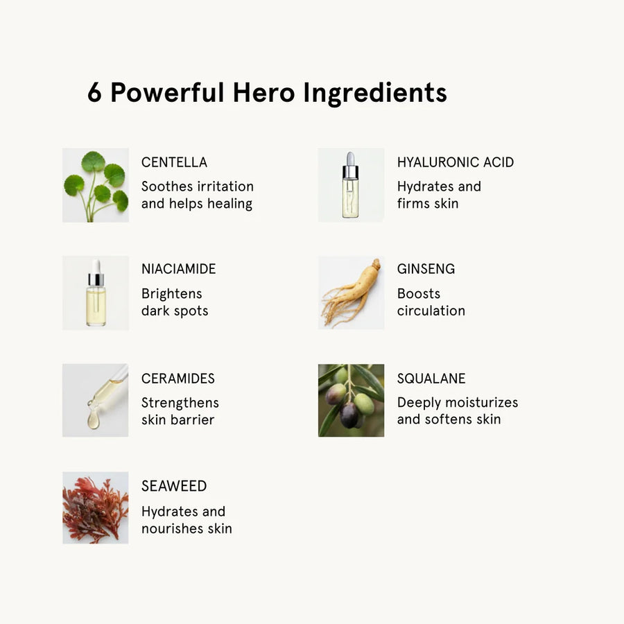 Relax and Repair Facial Moisturizer