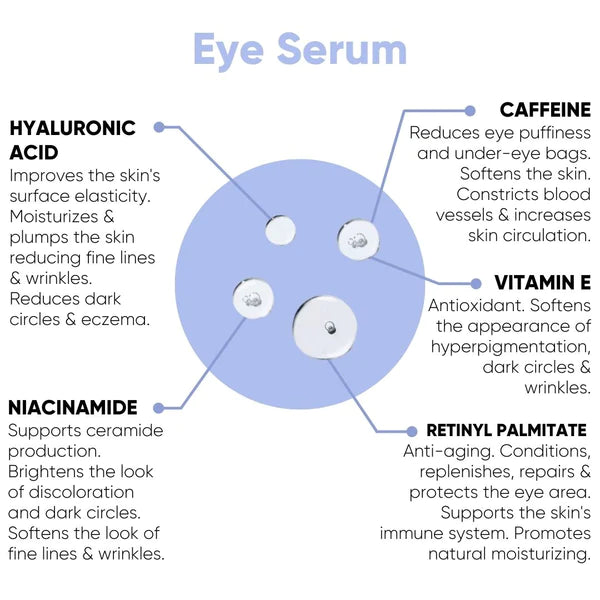 Eye Serum - Brighten/ Soften/Moisturize - Rollerball